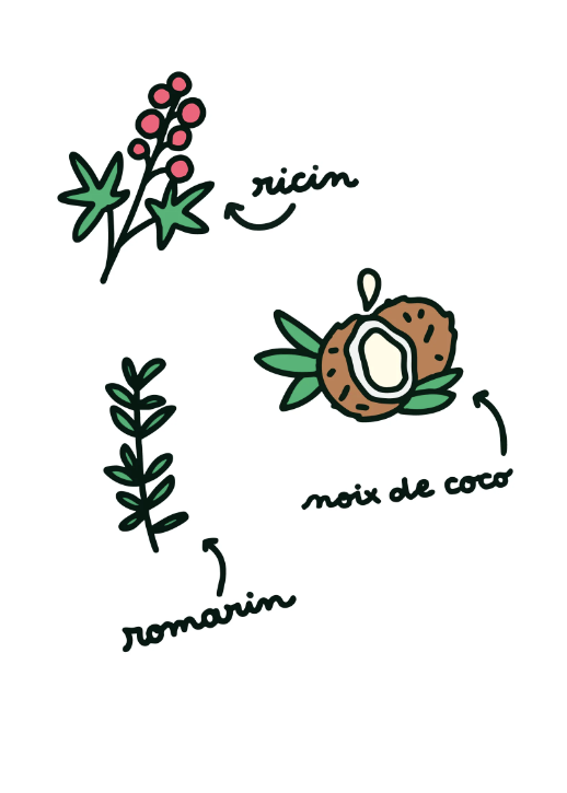 Après shampoing